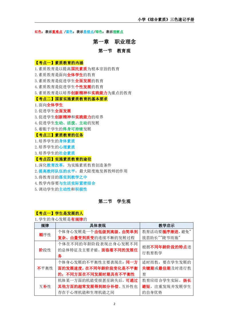 教师资格《小学综合素质》三色速记手册_教资_32教师资格证三色笔记