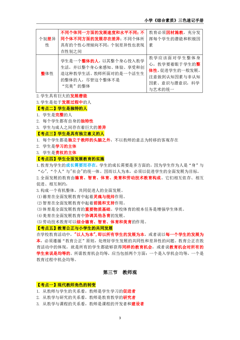 教师资格《小学综合素质》三色速记手册_教资_32教师资格证三色笔记