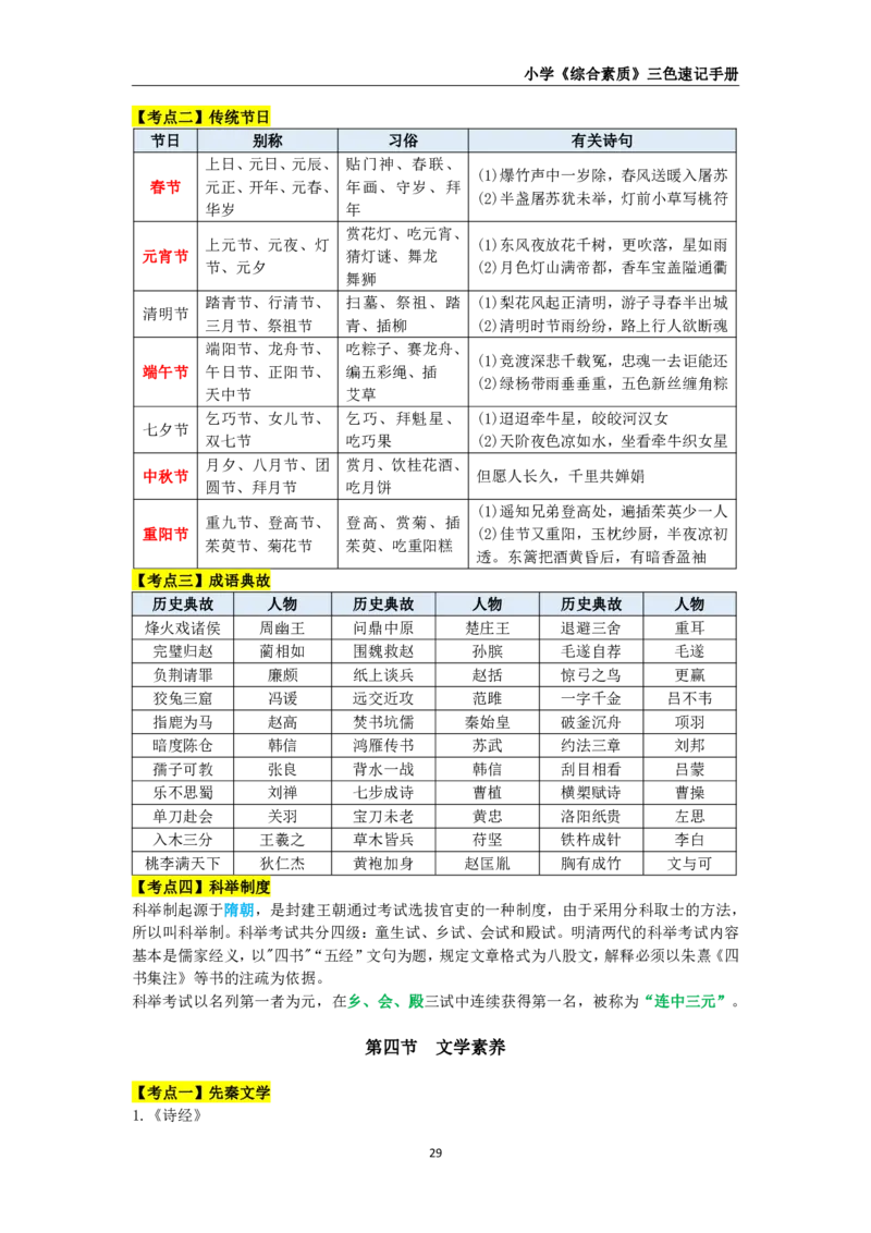 教师资格《小学综合素质》三色速记手册_教资_32教师资格证三色笔记