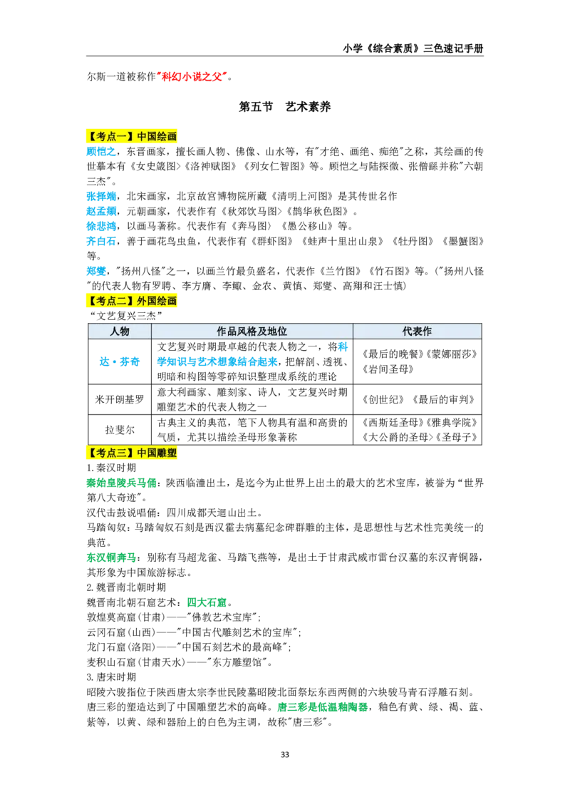 教师资格《小学综合素质》三色速记手册_教资_32教师资格证三色笔记