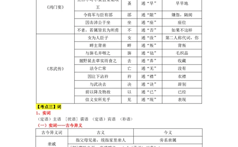 教师资格《（初中）语文》三色速记手册_教资_33教资笔试历年真题汇总（科一+科二+科三）_科三真题_02初中科三各科电子资料包合集_语文（资料文档）