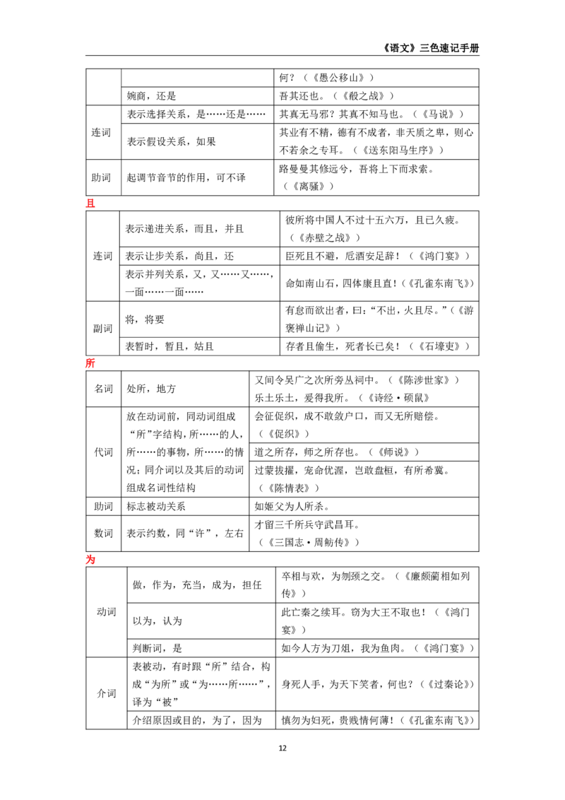 教师资格《（初中）语文》三色速记手册_教资_33教资笔试历年真题汇总（科一+科二+科三）_科三真题_02初中科三各科电子资料包合集_语文（资料文档）