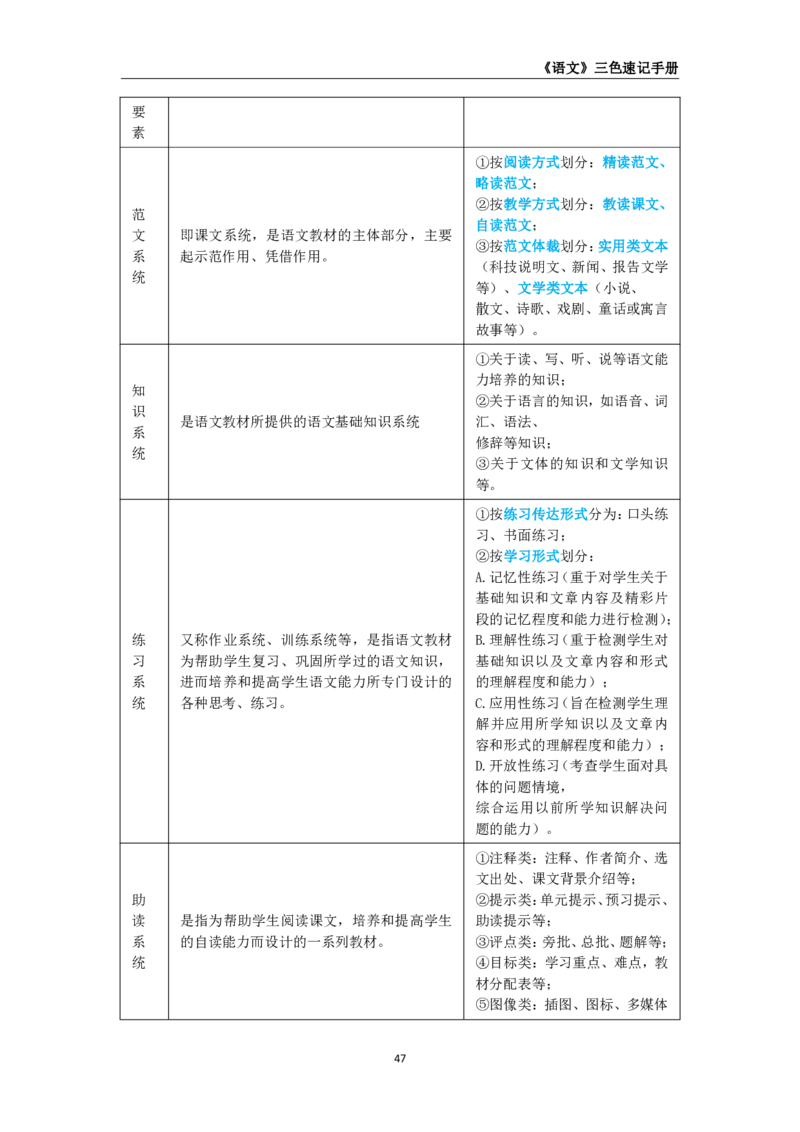 教师资格《（初中）语文》三色速记手册_教资_33教资笔试历年真题汇总（科一+科二+科三）_科三真题_02初中科三各科电子资料包合集_语文（资料文档）