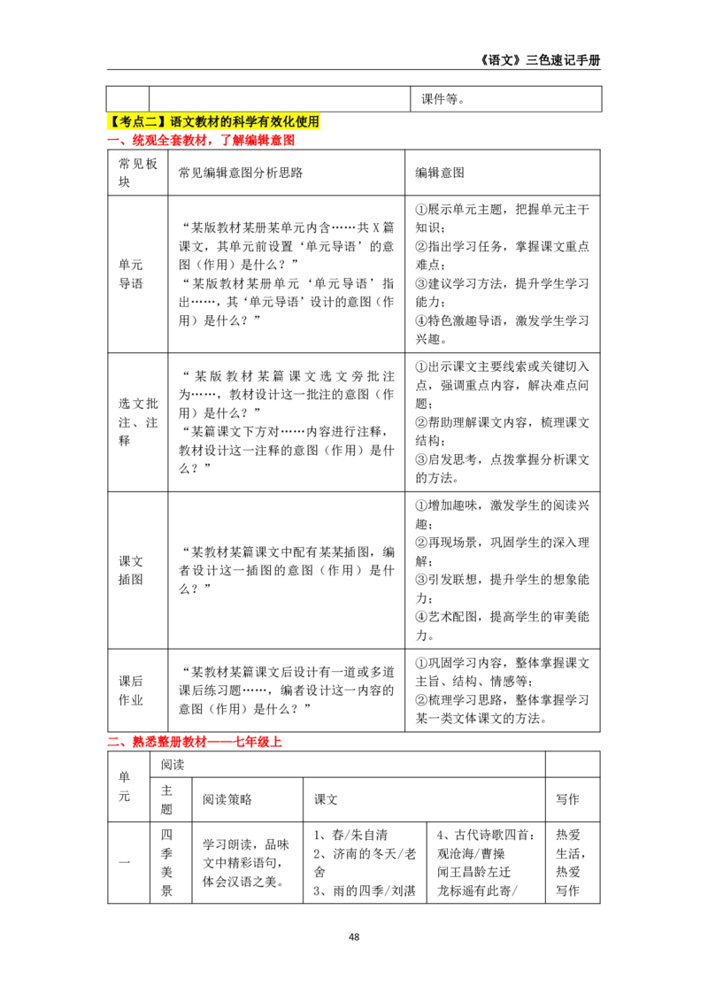 教师资格《（初中）语文》三色速记手册_教资_33教资笔试历年真题汇总（科一+科二+科三）_科三真题_02初中科三各科电子资料包合集_语文（资料文档）