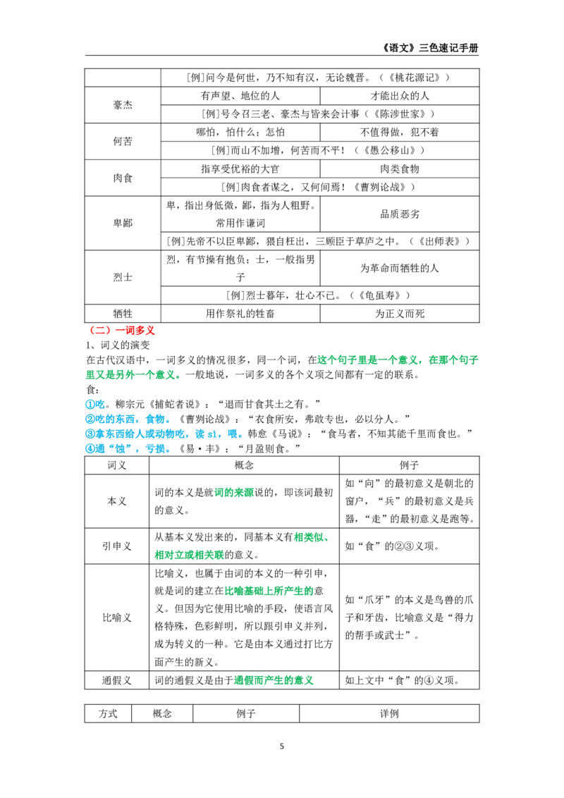 教师资格《（初中）语文》三色速记手册_教资_33教资笔试历年真题汇总（科一+科二+科三）_科三真题_02初中科三各科电子资料包合集_语文（资料文档）