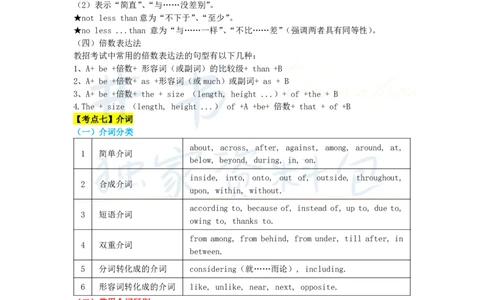 初中英语王炸秘籍3_教资_初高中2026教资_25下教师资格证_科三初中各科资料汇总_初中英语王炸秘籍