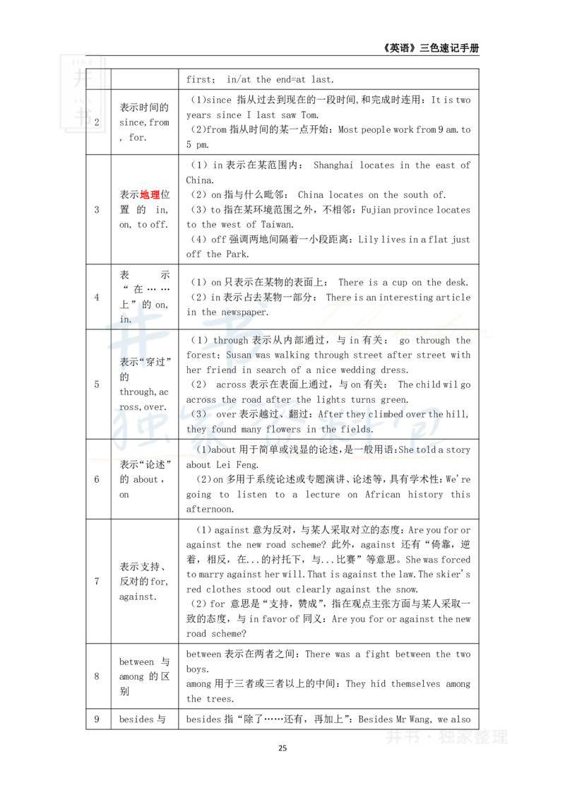 初中英语王炸秘籍3_教资_初高中2026教资_25下教师资格证_科三初中各科资料汇总_初中英语王炸秘籍