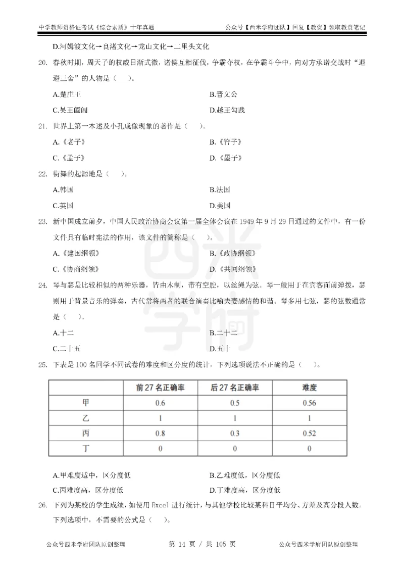 十年真题-中学科一-纯选择题版_教资_25下资料合集二_2025下（科一科二）十年真题汇编「最新完整版❗️」_中学：10年教资真题汇编_真题拆分-纯选择题版