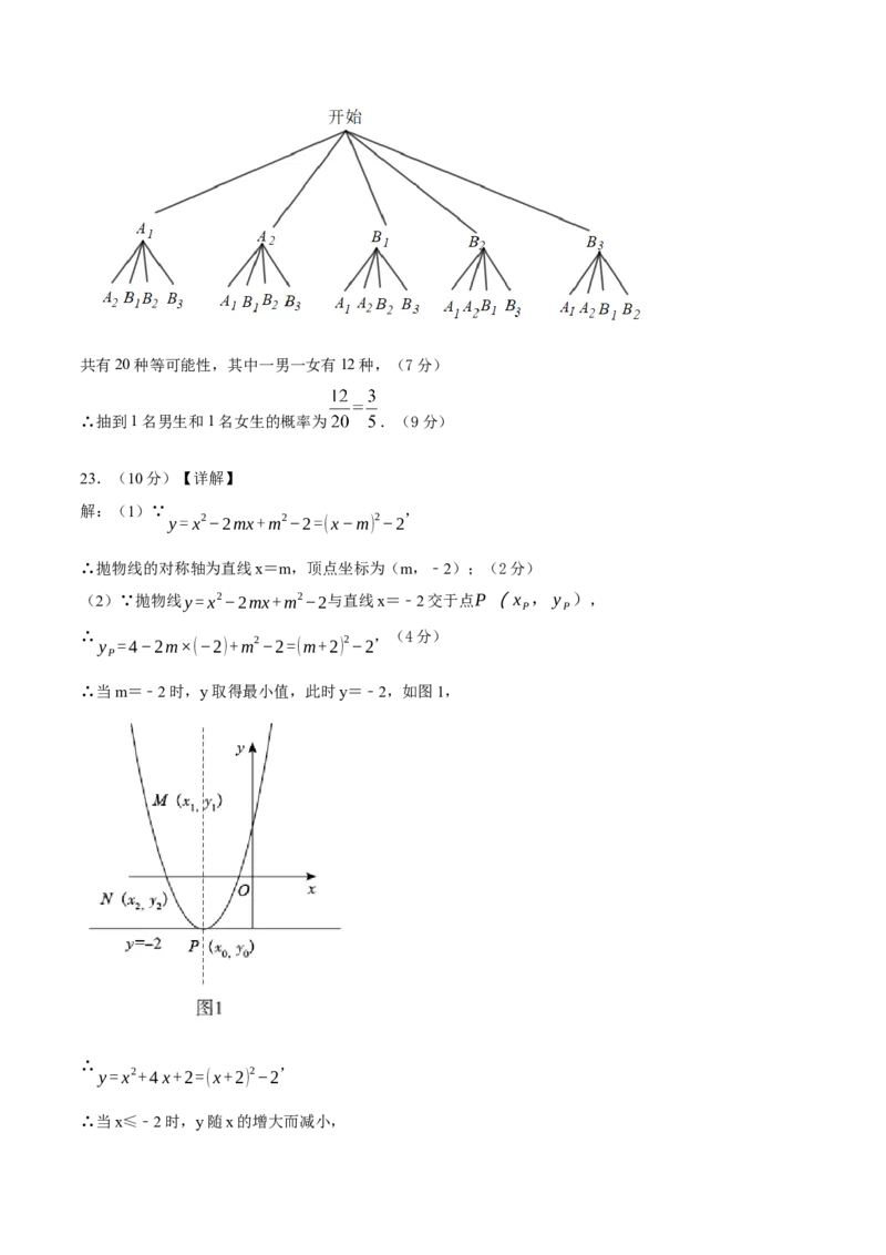 数学（参考答案及评分标准）_2数学总复习_赠送：2024中考模拟题数学_押题预测_2024年中考押题预测卷02（河北卷）-数学（含考试版、全解全析、参考答案、答题卡）