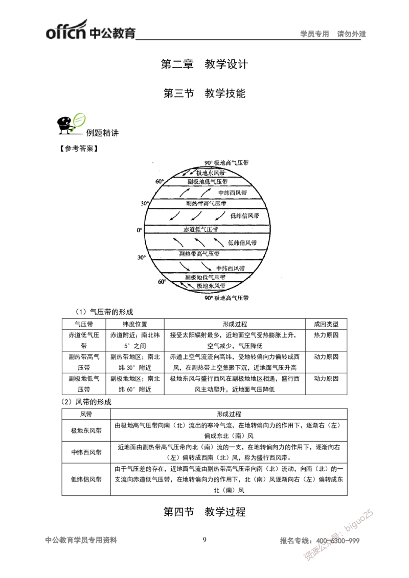讲义答案_教资_33教资笔试历年真题汇总（科一+科二+科三）_科三真题_02高中科三各科电子资料包合集_地理（资料文档）_高中地理_06讲义书电子版-Z