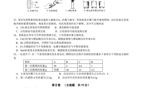 2009年江苏省无锡市中考化学试题及答案_中考真题_5.化学中考真题2015-2024年_地区卷_江苏省_无锡中考化学2008-2021年