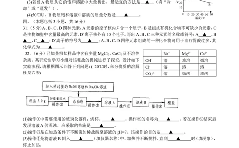 2009年江苏省无锡市中考化学试题及答案_中考真题_5.化学中考真题2015-2024年_地区卷_江苏省_无锡中考化学2008-2021年