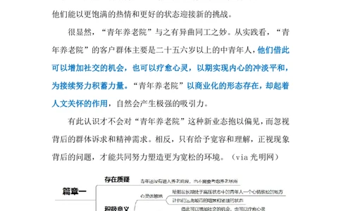 2024.3.18&ldquo;青年养老院&rdquo;（标注版）公众号：上岸的资料_2026考公资料_（10）粉笔_2025粉笔国考省考980（课＋笔记）_粉笔980（25多省）_1、粉笔时政_2、F晨读时政_2024年_2024年03月