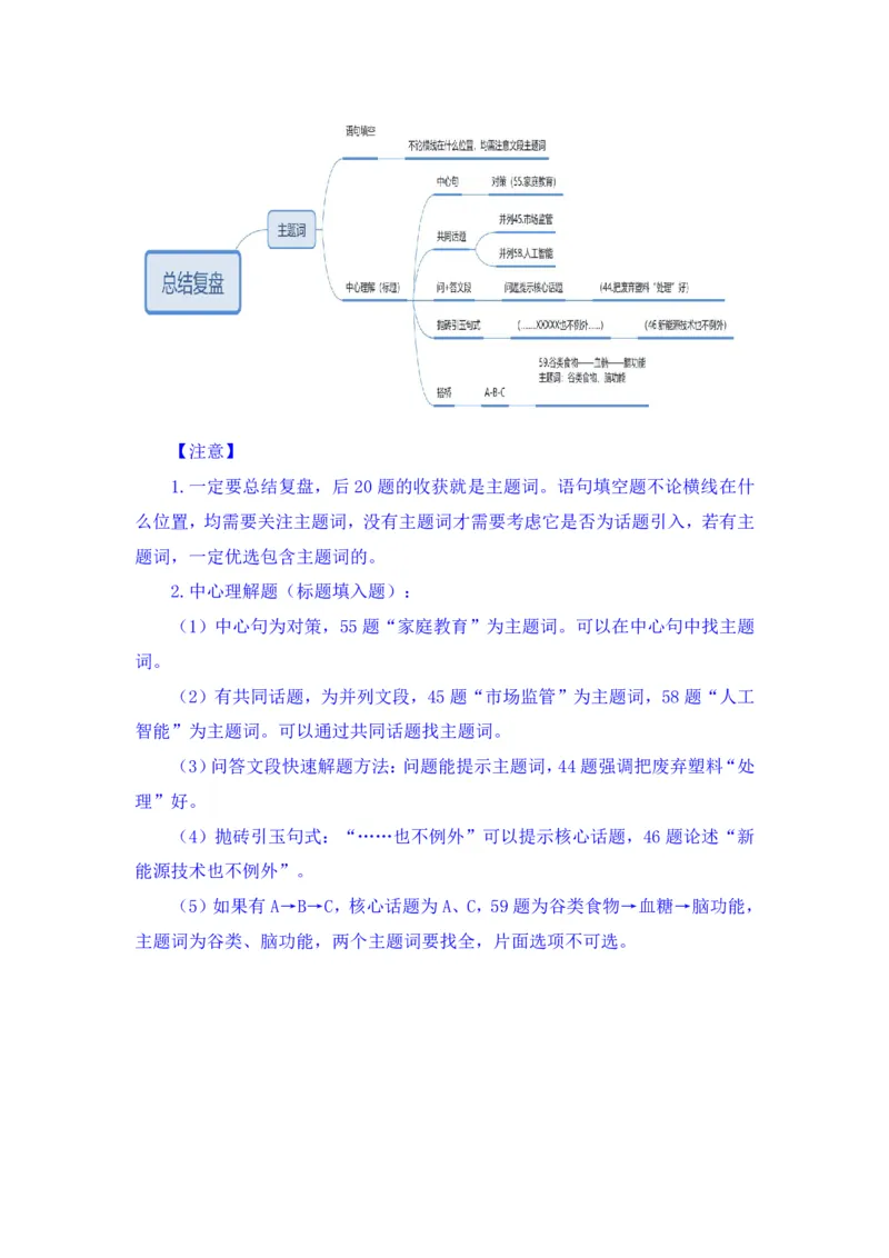 2024.07.14+言语-2025国考第25季&2024下半年省考第17季行测模考大赛+（辛然）（讲义+笔记（含常识）（9元课：模考大赛解析课）_2026考公资料_（10）粉笔_2025粉笔国考省考980（课＋笔记）