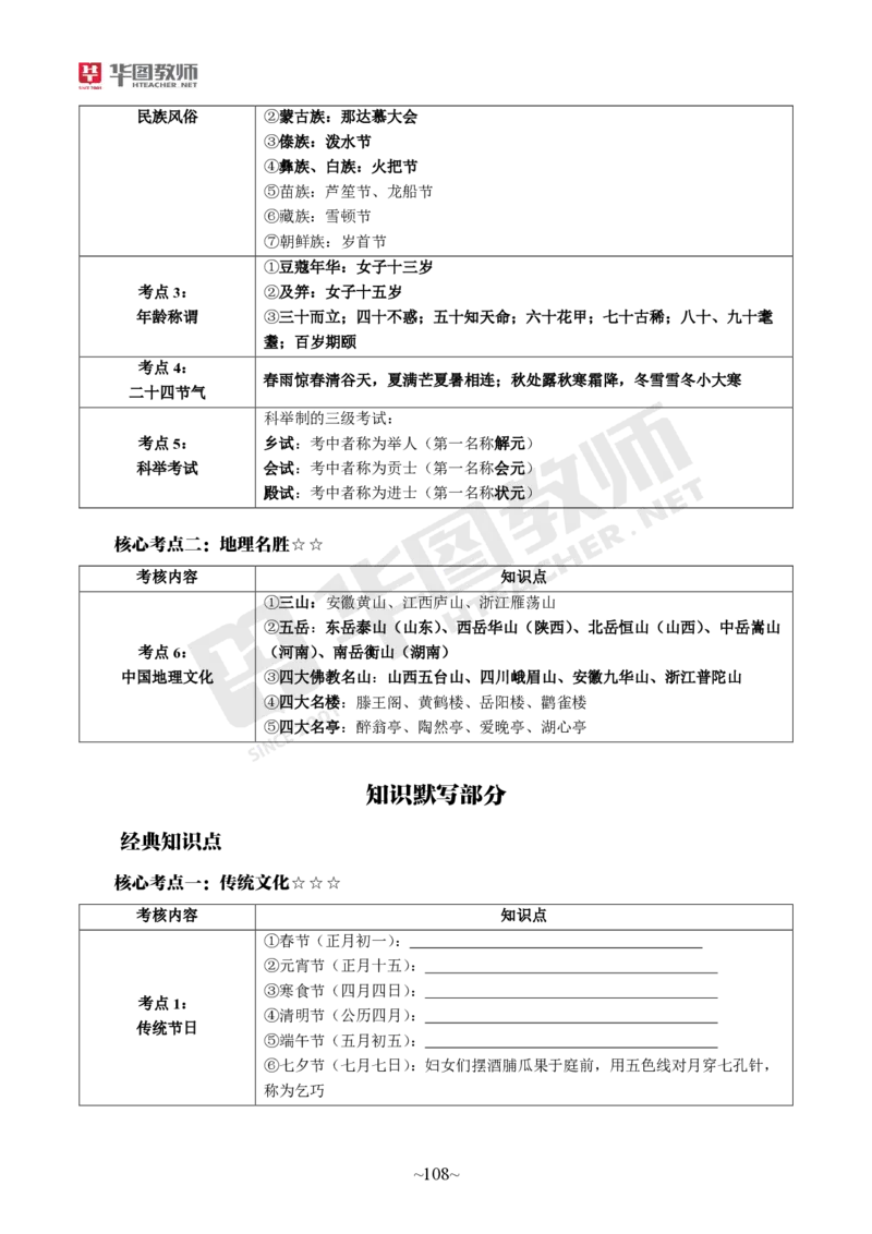 幼儿园综合素质公众号神奇喇叭_教资_25下资料合集一_0725下最新默写笔记