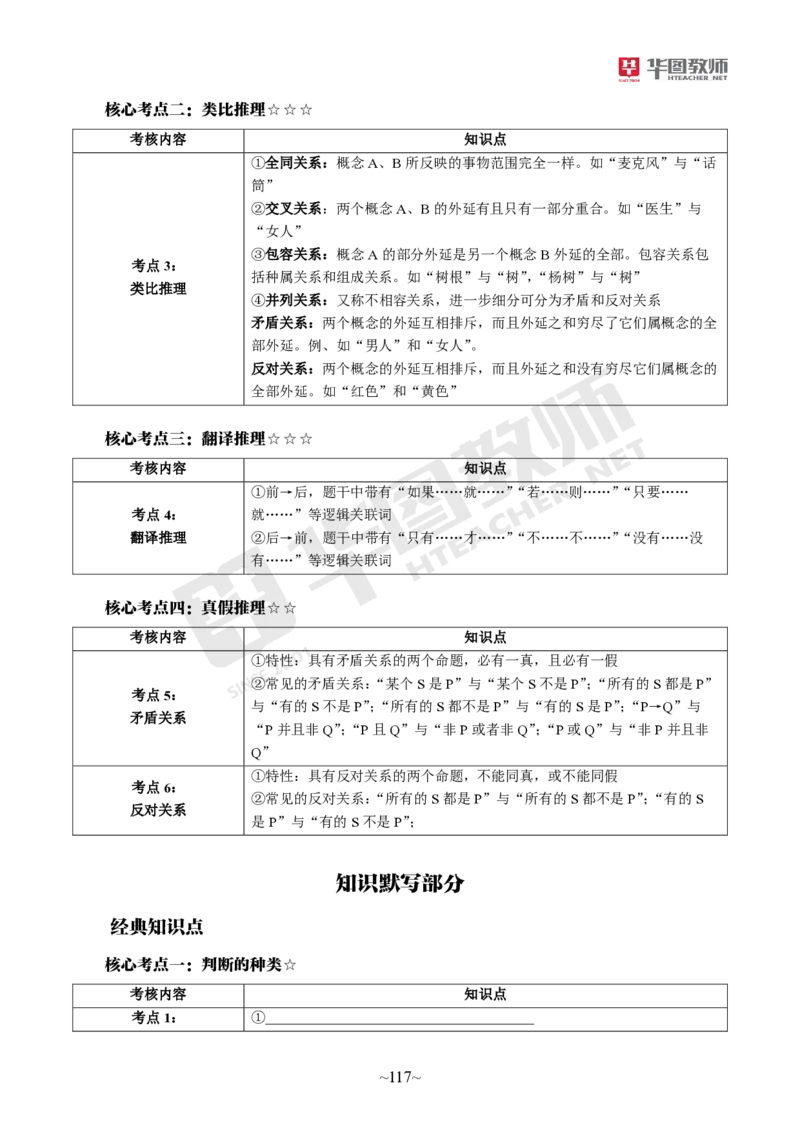 幼儿园综合素质公众号神奇喇叭_教资_25下资料合集一_0725下最新默写笔记