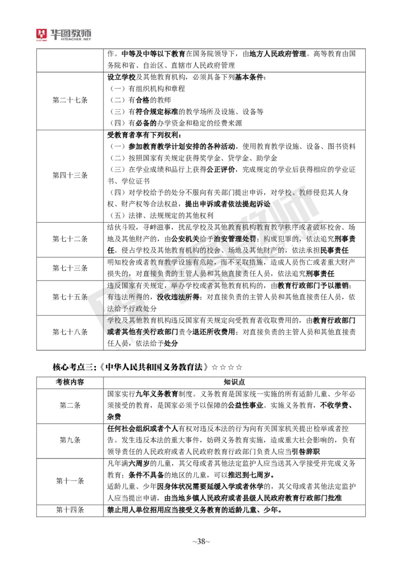 幼儿园综合素质公众号神奇喇叭_教资_25下资料合集一_0725下最新默写笔记