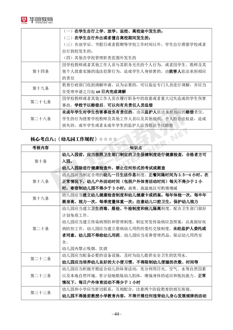 幼儿园综合素质公众号神奇喇叭_教资_25下资料合集一_0725下最新默写笔记