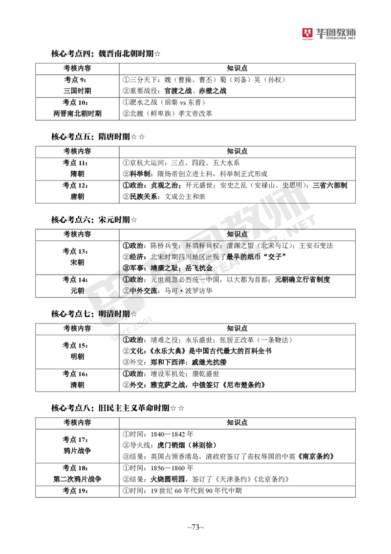 幼儿园综合素质公众号神奇喇叭_教资_25下资料合集一_0725下最新默写笔记