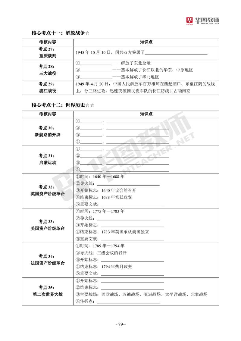 幼儿园综合素质公众号神奇喇叭_教资_25下资料合集一_0725下最新默写笔记