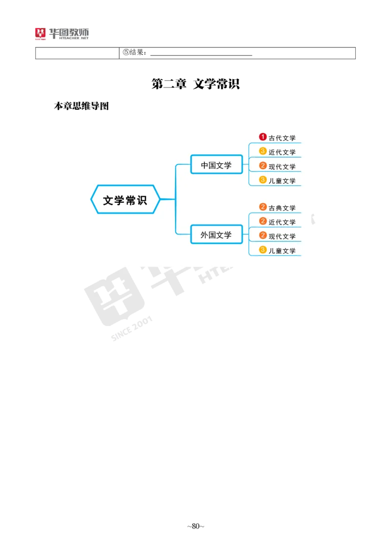 幼儿园综合素质公众号神奇喇叭_教资_25下资料合集一_0725下最新默写笔记