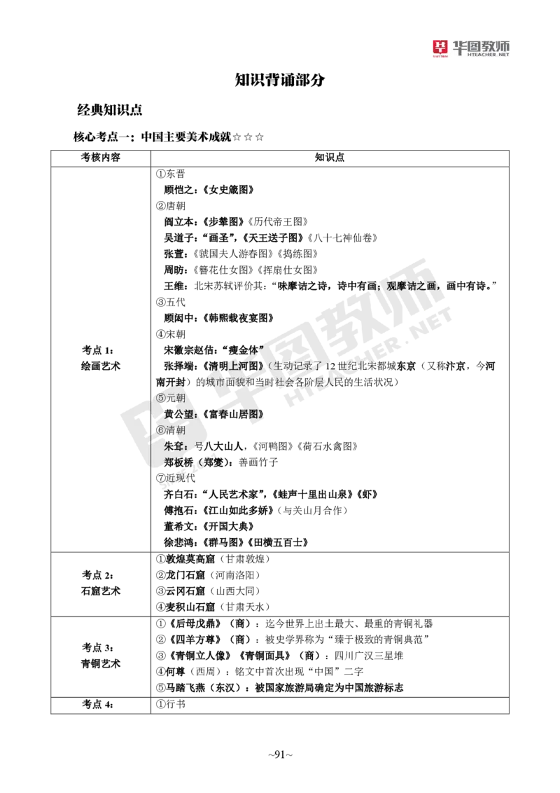 幼儿园综合素质公众号神奇喇叭_教资_25下资料合集一_0725下最新默写笔记