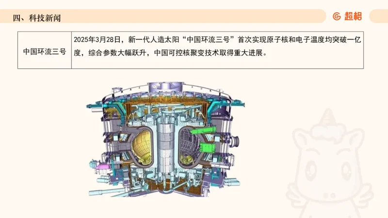 2025年4月时政讲练（上）PPT_2026考公资料_（05）超格_超格时政_时政2025超格时政讲练班⭐⭐⭐_ppt