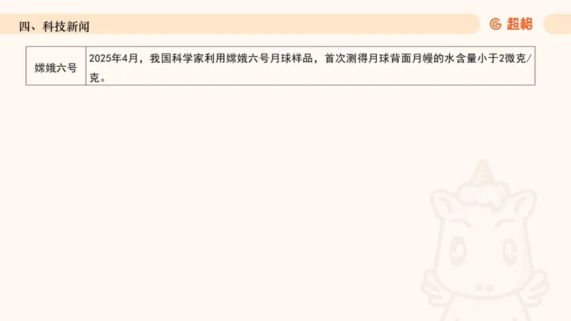 2025年4月时政讲练（上）PPT_2026考公资料_（05）超格_超格时政_时政2025超格时政讲练班⭐⭐⭐_ppt