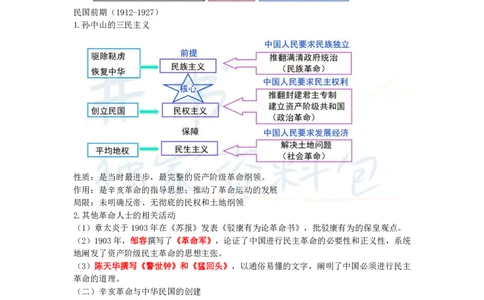 高中历史王炸秘籍7_教资_初高中2026教资_25下教师资格证_科三高中各科资料汇总_井书&middot;独家资料包高中各科资料汇总_井书&middot;独家资料包（高中）历史