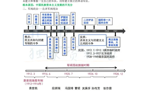 高中历史王炸秘籍7_教资_初高中2026教资_25下教师资格证_科三高中各科资料汇总_井书&middot;独家资料包高中各科资料汇总_井书&middot;独家资料包（高中）历史