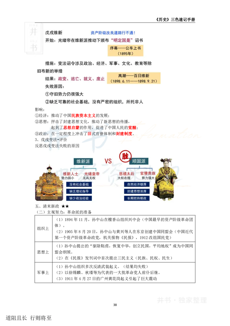 高中历史王炸秘籍7_教资_初高中2026教资_25下教师资格证_科三高中各科资料汇总_井书&middot;独家资料包高中各科资料汇总_井书&middot;独家资料包（高中）历史