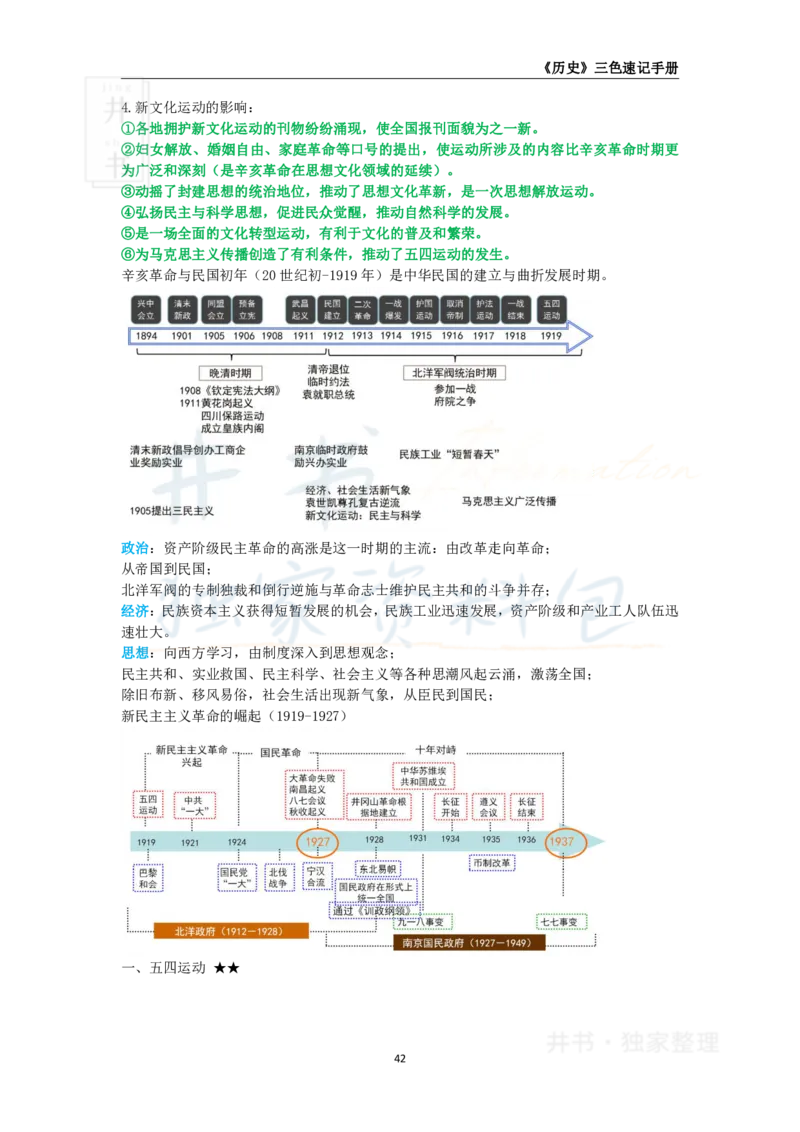 高中历史王炸秘籍7_教资_初高中2026教资_25下教师资格证_科三高中各科资料汇总_井书&middot;独家资料包高中各科资料汇总_井书&middot;独家资料包（高中）历史