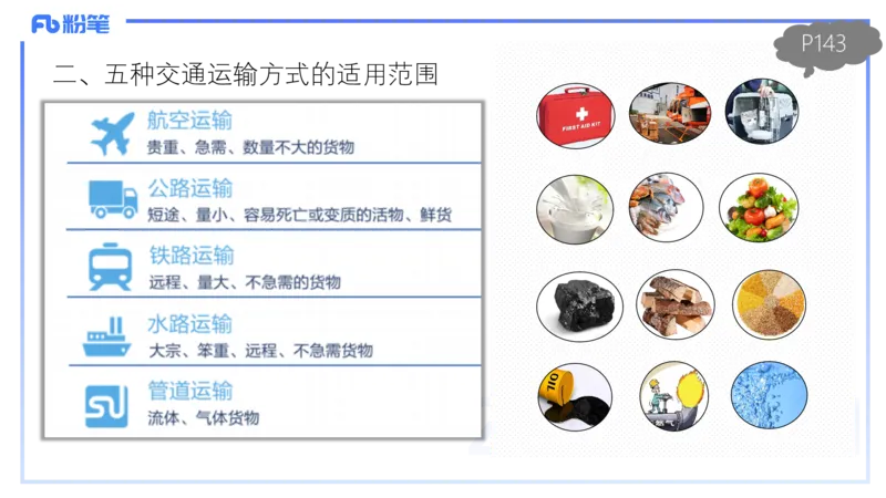 1.27晚-理论精讲-人文地理5-服务业、交通、可持续-平之_4-教培资料-26年最新资料-同步更新_科一科二电子资料合集中小幼（笔记真题知识点汇总等）文件多，按需保存_01西米合集
