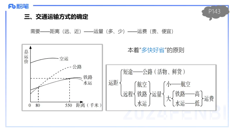 1.27晚-理论精讲-人文地理5-服务业、交通、可持续-平之_4-教培资料-26年最新资料-同步更新_科一科二电子资料合集中小幼（笔记真题知识点汇总等）文件多，按需保存_01西米合集