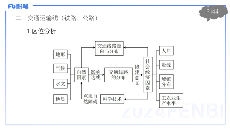 1.27晚-理论精讲-人文地理5-服务业、交通、可持续-平之_4-教培资料-26年最新资料-同步更新_科一科二电子资料合集中小幼（笔记真题知识点汇总等）文件多，按需保存_01西米合集