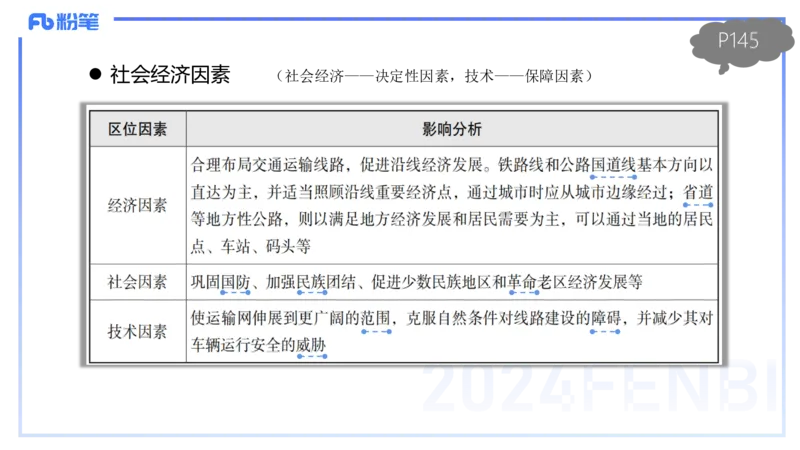 1.27晚-理论精讲-人文地理5-服务业、交通、可持续-平之_4-教培资料-26年最新资料-同步更新_科一科二电子资料合集中小幼（笔记真题知识点汇总等）文件多，按需保存_01西米合集