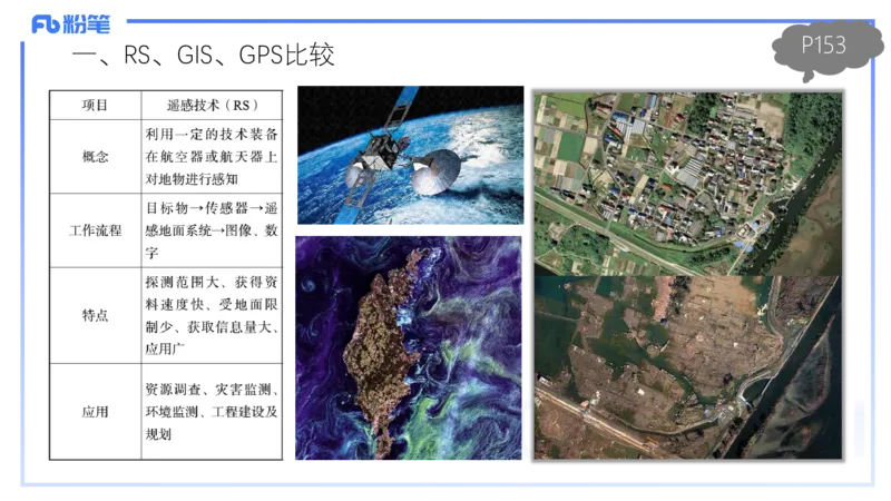 1.27晚-理论精讲-人文地理5-服务业、交通、可持续-平之_4-教培资料-26年最新资料-同步更新_科一科二电子资料合集中小幼（笔记真题知识点汇总等）文件多，按需保存_01西米合集
