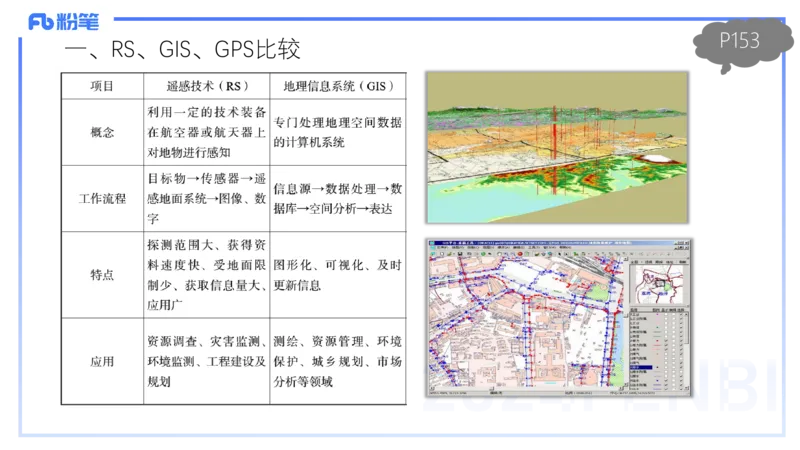 1.27晚-理论精讲-人文地理5-服务业、交通、可持续-平之_4-教培资料-26年最新资料-同步更新_科一科二电子资料合集中小幼（笔记真题知识点汇总等）文件多，按需保存_01西米合集