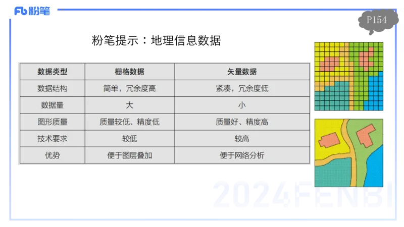 1.27晚-理论精讲-人文地理5-服务业、交通、可持续-平之_4-教培资料-26年最新资料-同步更新_科一科二电子资料合集中小幼（笔记真题知识点汇总等）文件多，按需保存_01西米合集