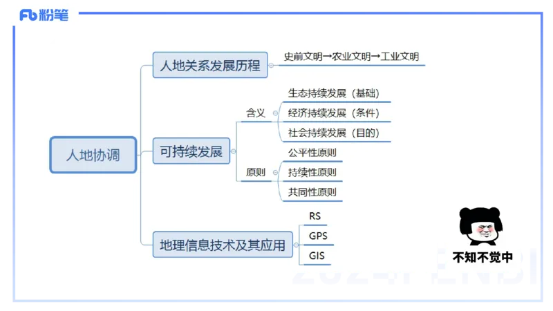 1.27晚-理论精讲-人文地理5-服务业、交通、可持续-平之_4-教培资料-26年最新资料-同步更新_科一科二电子资料合集中小幼（笔记真题知识点汇总等）文件多，按需保存_01西米合集