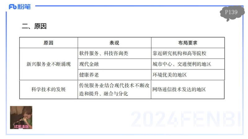 1.27晚-理论精讲-人文地理5-服务业、交通、可持续-平之_4-教培资料-26年最新资料-同步更新_科一科二电子资料合集中小幼（笔记真题知识点汇总等）文件多，按需保存_01西米合集