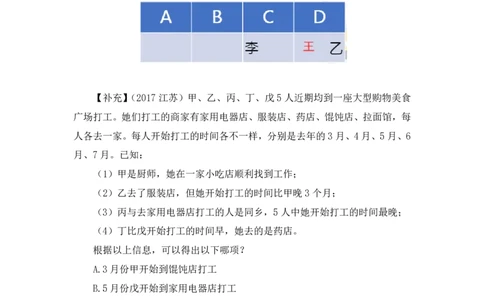2024.03.11+方法精讲-判断7+徐来+（笔记）（笔试系统班图书大礼包：2025国考1期）_2026考公资料_（10）粉笔_2025粉笔国考省考980（课＋笔记）_粉笔980（25多省）_02025国考粉笔980系统班_笔记