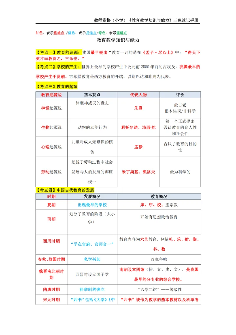 教师资格证《小学教育知识与能力》三色速记手册_扫描版_教资_教资笔试三色速记手册