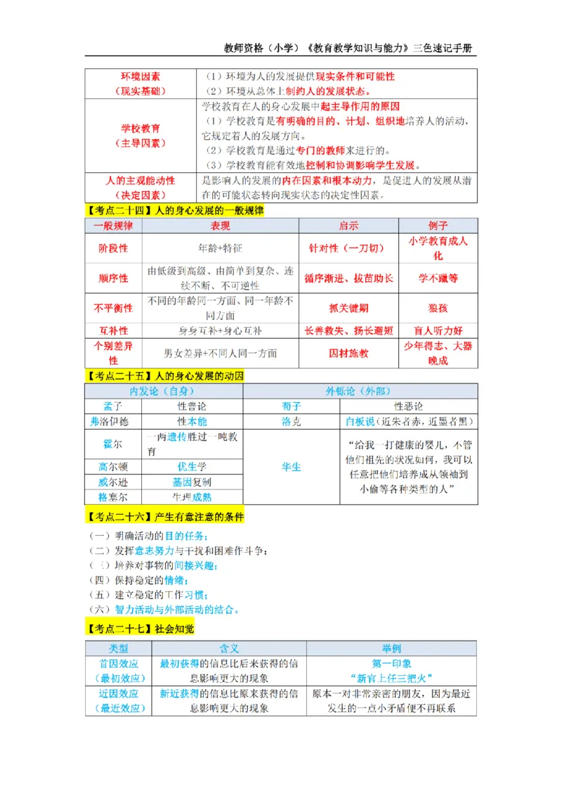 教师资格证《小学教育知识与能力》三色速记手册_扫描版_教资_教资笔试三色速记手册
