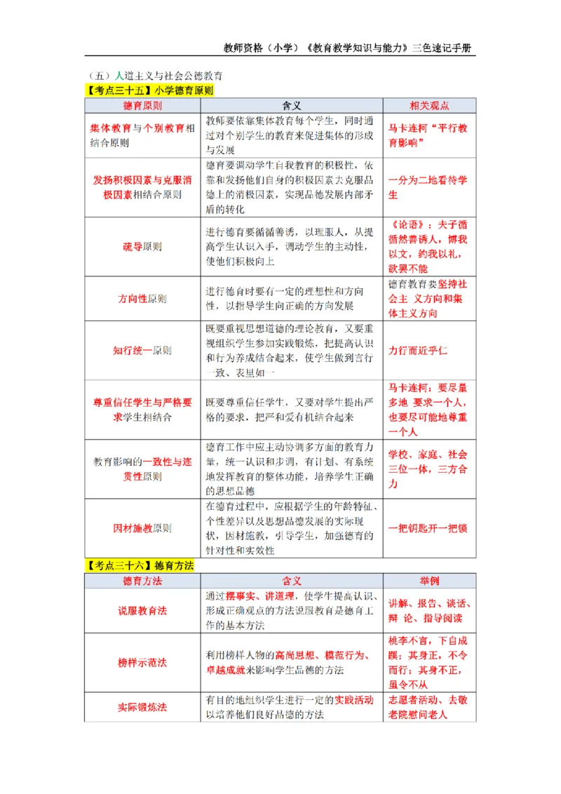 教师资格证《小学教育知识与能力》三色速记手册_扫描版_教资_教资笔试三色速记手册