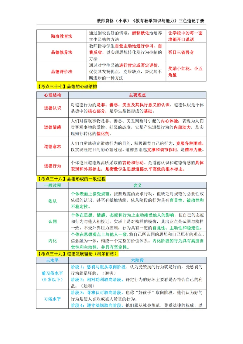 教师资格证《小学教育知识与能力》三色速记手册_扫描版_教资_教资笔试三色速记手册