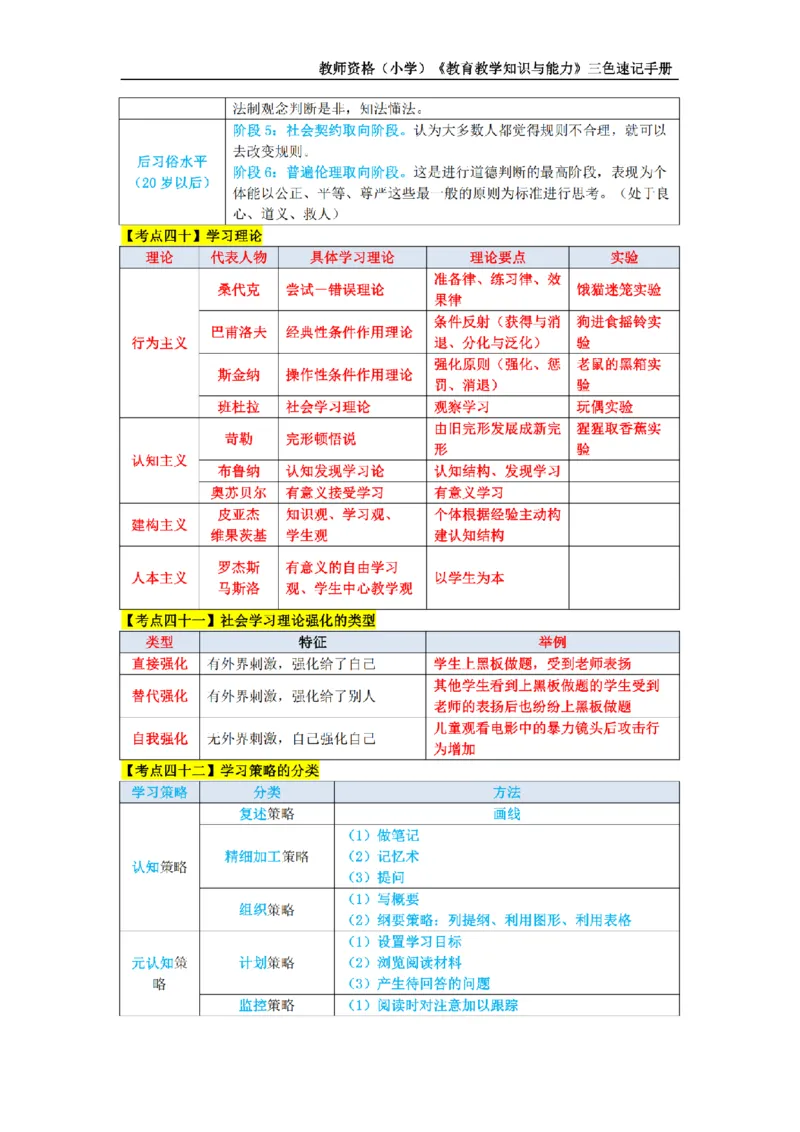 教师资格证《小学教育知识与能力》三色速记手册_扫描版_教资_教资笔试三色速记手册