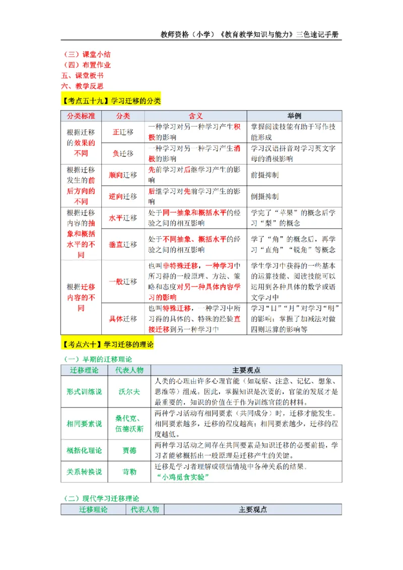 教师资格证《小学教育知识与能力》三色速记手册_扫描版_教资_教资笔试三色速记手册