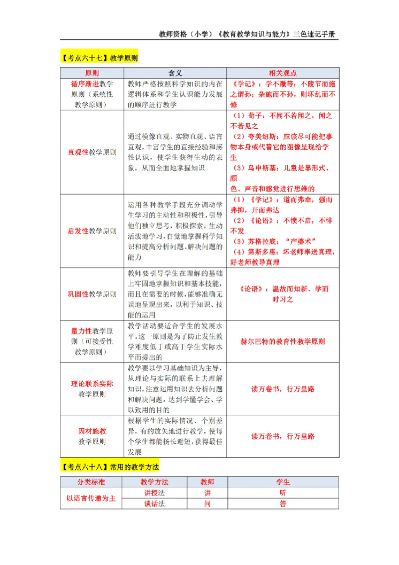 教师资格证《小学教育知识与能力》三色速记手册_扫描版_教资_教资笔试三色速记手册
