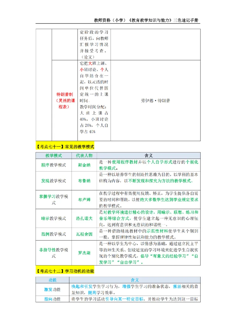 教师资格证《小学教育知识与能力》三色速记手册_扫描版_教资_教资笔试三色速记手册